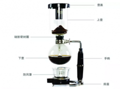 最冷门的咖啡制作方式